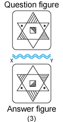 Non verbal reasoning, water images practice questions with detailed solutions, water images question and answers with explanations, Non-verbal series, water images tips and tricks, practice tests for competitive exams, Free water images practice questions